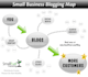 enter your content and image in my viral blogging system