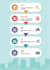 design professional infographic flowchart and  diagram