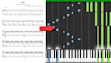 turn your sheet music into a synthesia piano tutorial