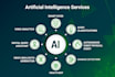 create an artificial intelligence and machine learning app