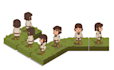 animate a top down character for 2d game in unity godot