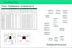 design data warehouse models, star and snowflake schemas
