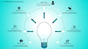 design creative infographics and product listings