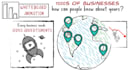 create whiteboard doodle animation, videoscribe, sketch video