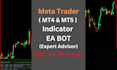 code an mt4 indicator or expert advisor bot on any  indicator