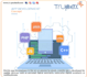 web developer and web designer