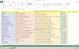 provide you skip tracing and data entry service