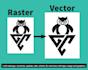 vectorize, update, edit, refresh, fix and trace your logo