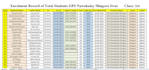 do excel data entry, PDF to excel, copy paste, web research