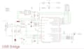 design your schematic and pcb perfectly