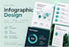 turn your data and ideas into a professional infographic