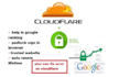 setup cloudflare SSL to website or fix SSL, CDN errors