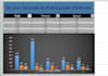 be your microsoft excel and google sheets wiz