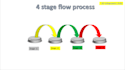 design your powerpoint presentation