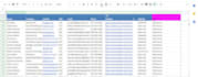 generate active b2b lead generation with client recruitment