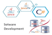 develop desktop applications using javafx
