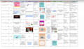 help you with managing your social media platforms