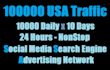 send 100,000 USA traffic to website