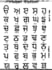 teach You how to Speak In Punjabi