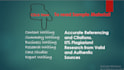 do content and research writing with referencing