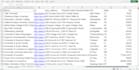 research and validate business data