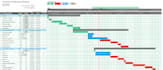 create project schedule timeline gantt chart using microsoft excel