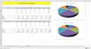 efficiently create, edit and format any excel spreadsheet