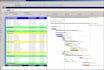 do project schedule by p6 primevera,microsoft ,excel,msproject
