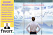 do perfect market research and competitor analysis reports