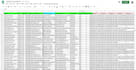 provide llc and business name skip tracing