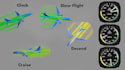 do aerospace, aeronautical projects, controls, report, research