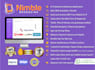 create a twilio, plivo, nexmo saas based bulk sms marketing software application