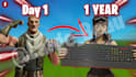 create a fortnite gfx thumbnail and background