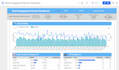 deliver stunning google data studio dashboard in 24 hours