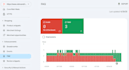 structure faq schema and semantic markup to improve google understanding