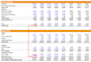 make profit and loss,income statement,balance sheet,cashflow