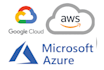 security audit your AWS azure cloud environment