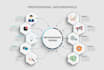 design artistic and unique infographics
