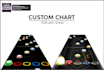 chart your favorite song on clone hero