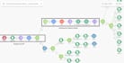 help you setup ai integrations in your business