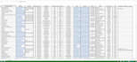 do any microsoft excel task in 24 hours