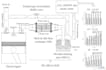 design scientific diagrams, graphs, tables