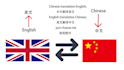 translate between chinese and english