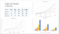 create charts for the given data