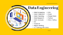 do data related all tasks, design database using mysql, spreadsheets, scripting