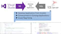 develop complete asp dot net mvc application with database, and bug fixing