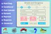 create multi step gravity, ninja, wpforms for wordpress