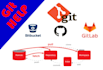 push project code to github,gitlab,bitbucket and teach you