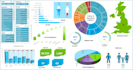do human resource data analysis and making an HR dashboard