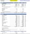 prepare financial statements using quickbooks and excel